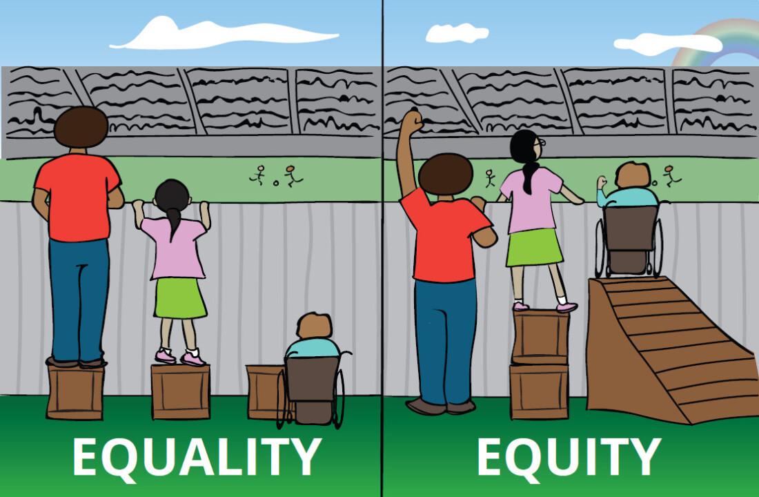 Illustration explaining the difference between equality and equity. The left side shows equality: 2 figures on the left stand on boxes so they can see over a fence and watch a football game, while one wheelchair user can only see the fence. The right side shows equity: the wheelchair user has a ramp and all three figures can see the game.