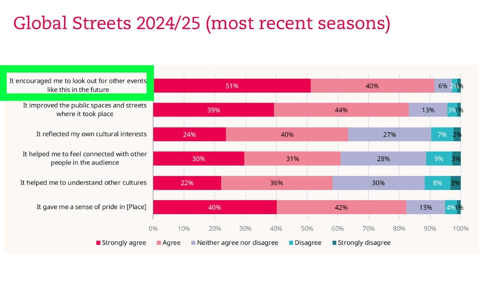 Screenshot 2025-12-19 at 07.46.47